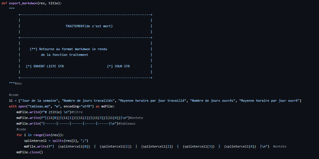 Structure de code